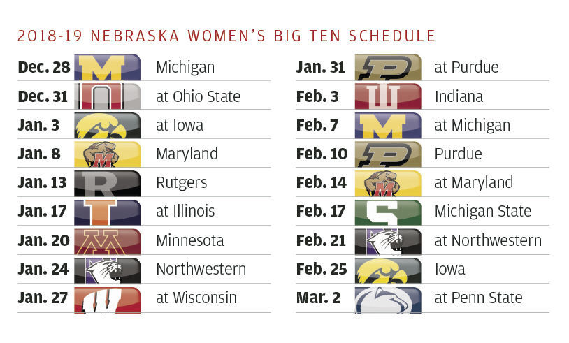 Big Ten women's schedule